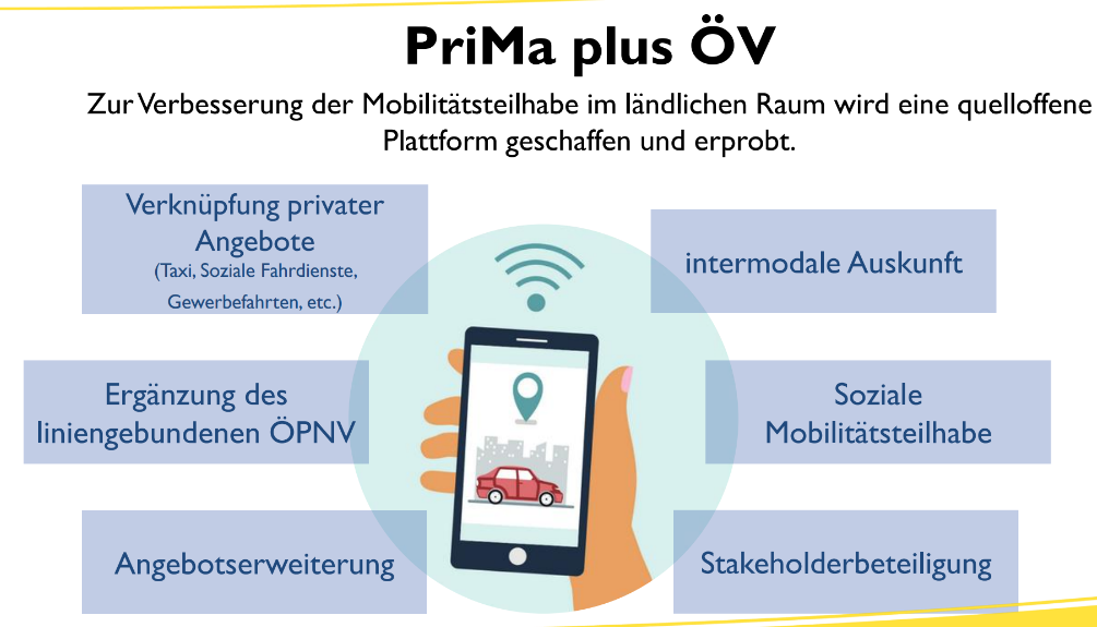 LCM-Netzwerktreffen - für die Zukunft des ÖPNV 