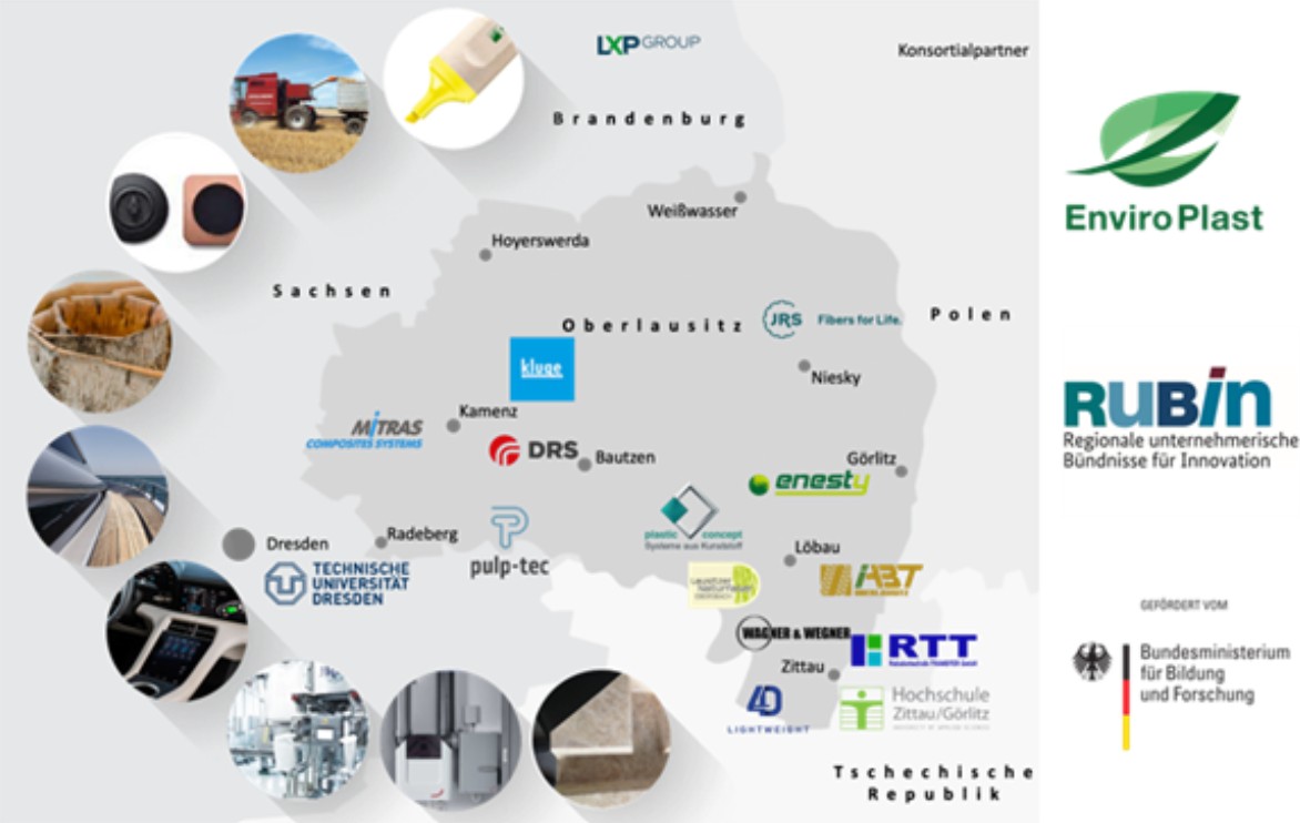 Kickoff und erstes Projekttreffen des RUBIN-Bündnisses EnviroPlast am 26.09.2024 in Zittau