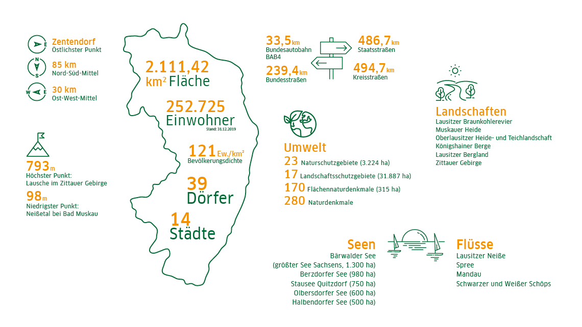 ZahlenDatenFakten