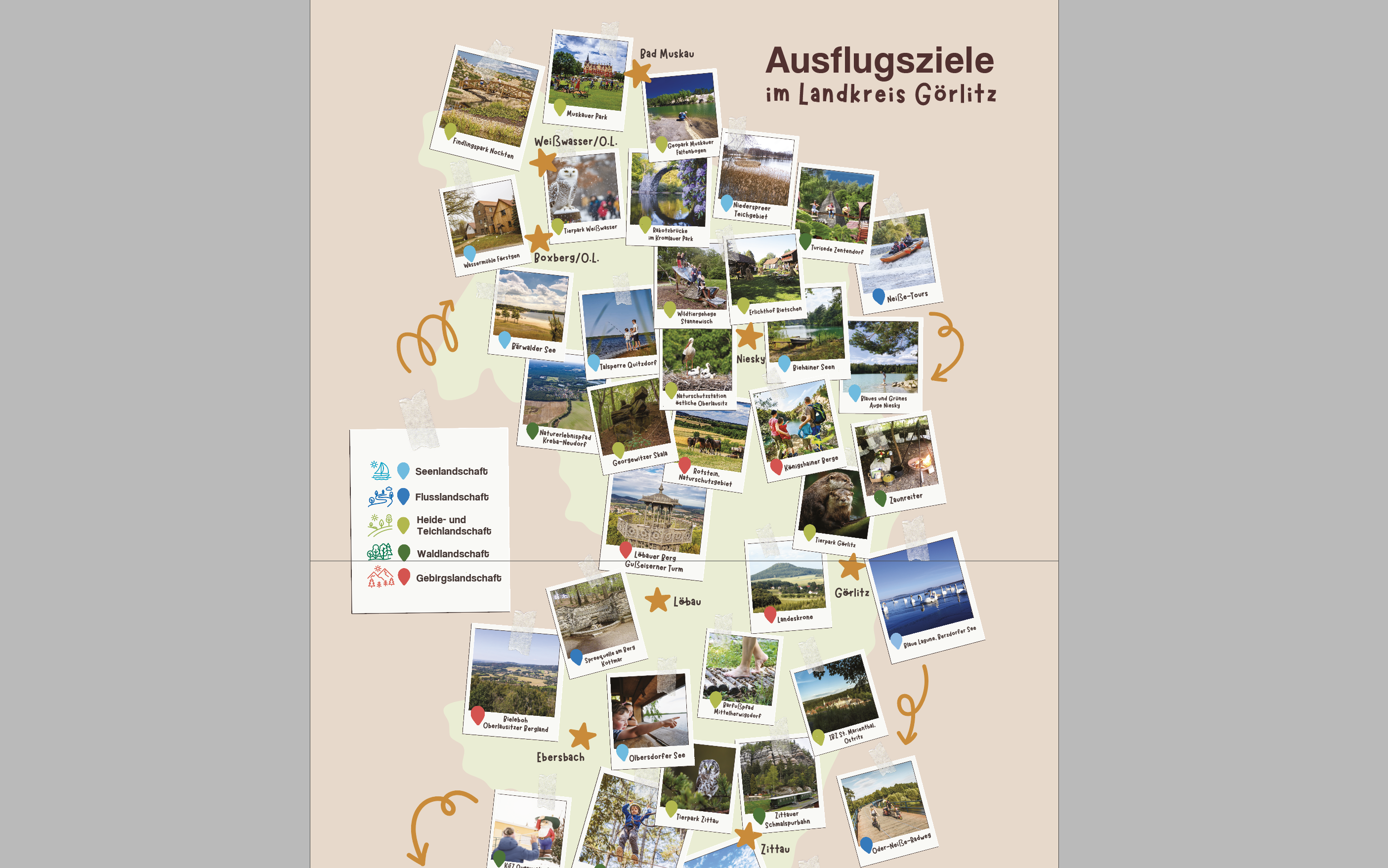 ZfK Ausflugsziele
